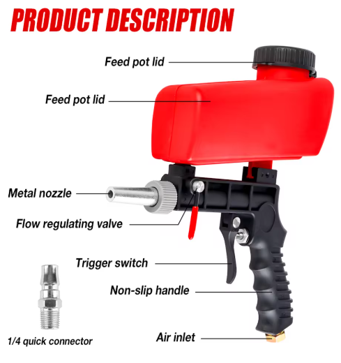 Nestlyt™ Sandblaster