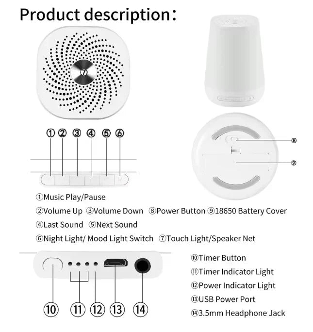 Nestlyt™ Sleep Machine