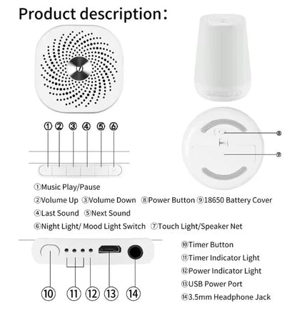 Nestlyt™ Sleep Machine