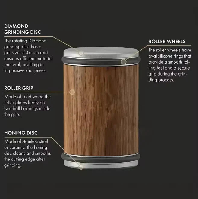 Nestlyt™ Rolling Knife Sharpener Kit