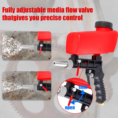 Nestlyt™ Sandblaster