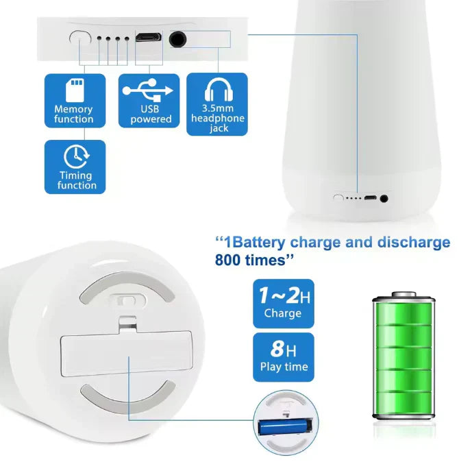 Nestlyt™ Sleep Machine